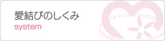 えんトリーの仕組み